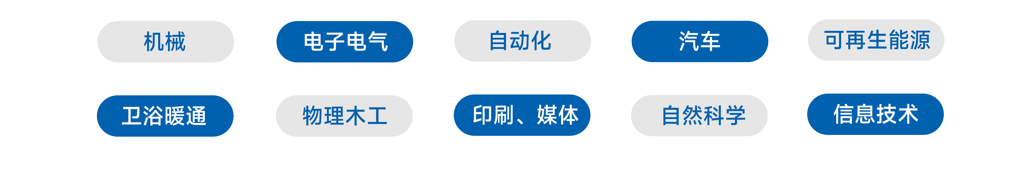 专业分类.png