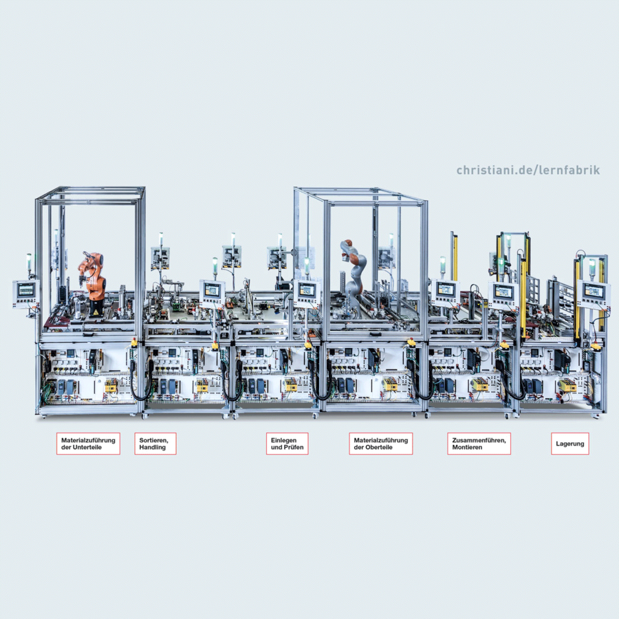 iLernfabrik 4.0 智能学习型工厂